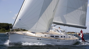 Equipment for Sailing Yachts